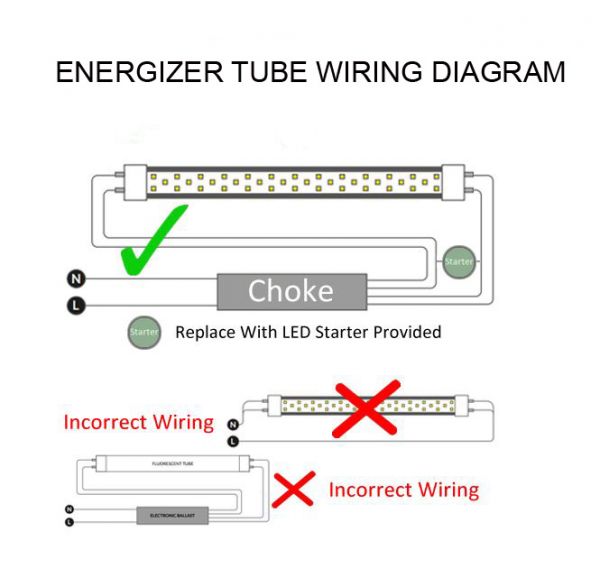 Energizer 5ft 22w Led T8 Frosted Tube Cool White 4000k Dependabletradingltd